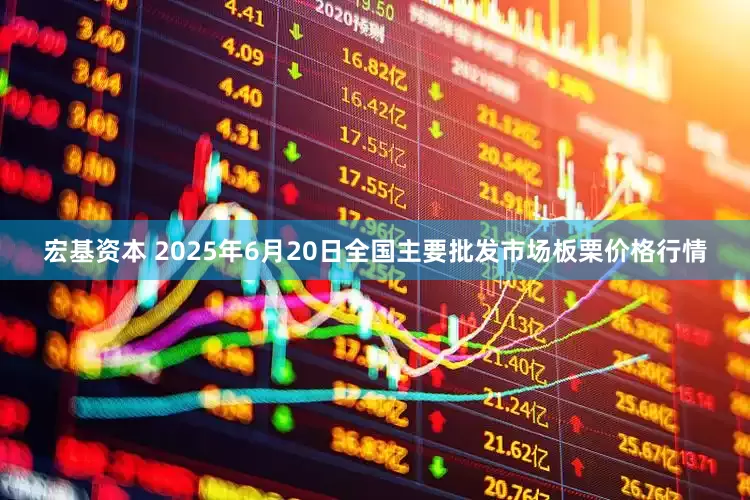 宏基资本 2025年6月20日全国主要批发市场板栗价格行情